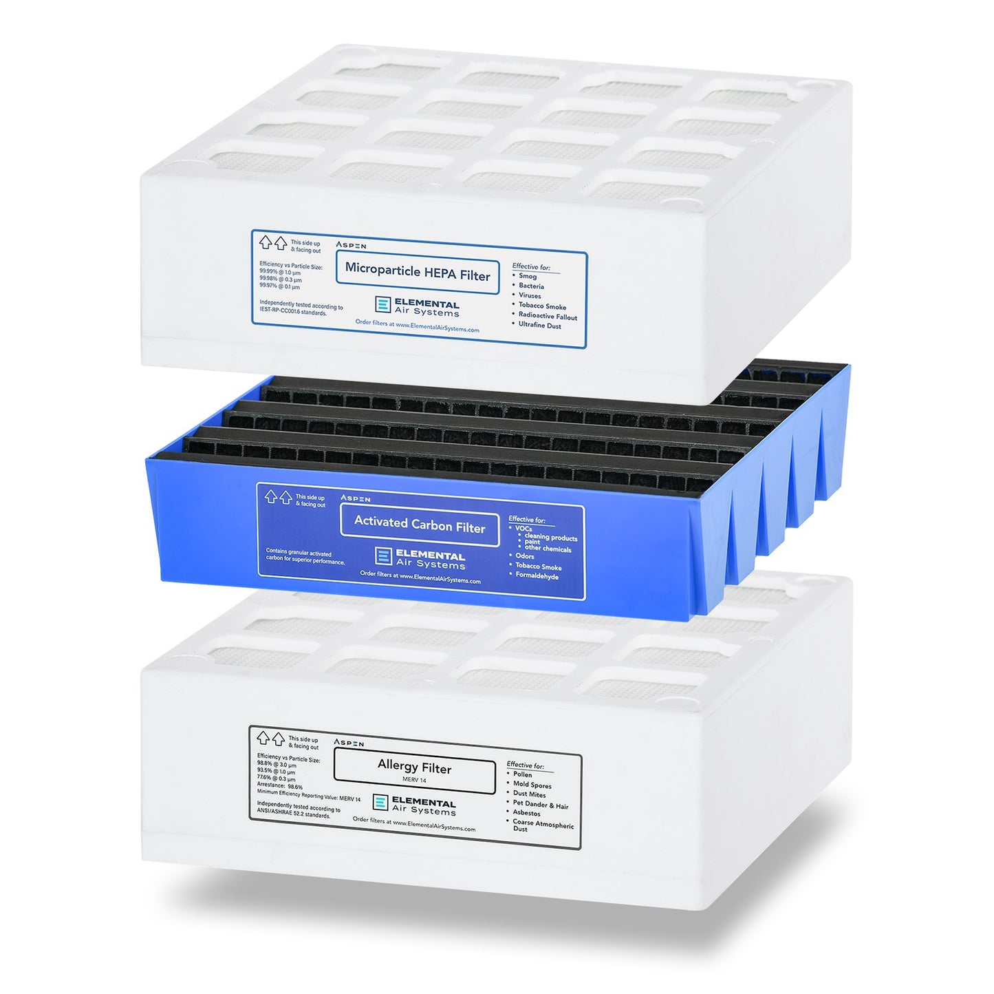 Activated carbon and HEPA filter replacement for Aspen purifier