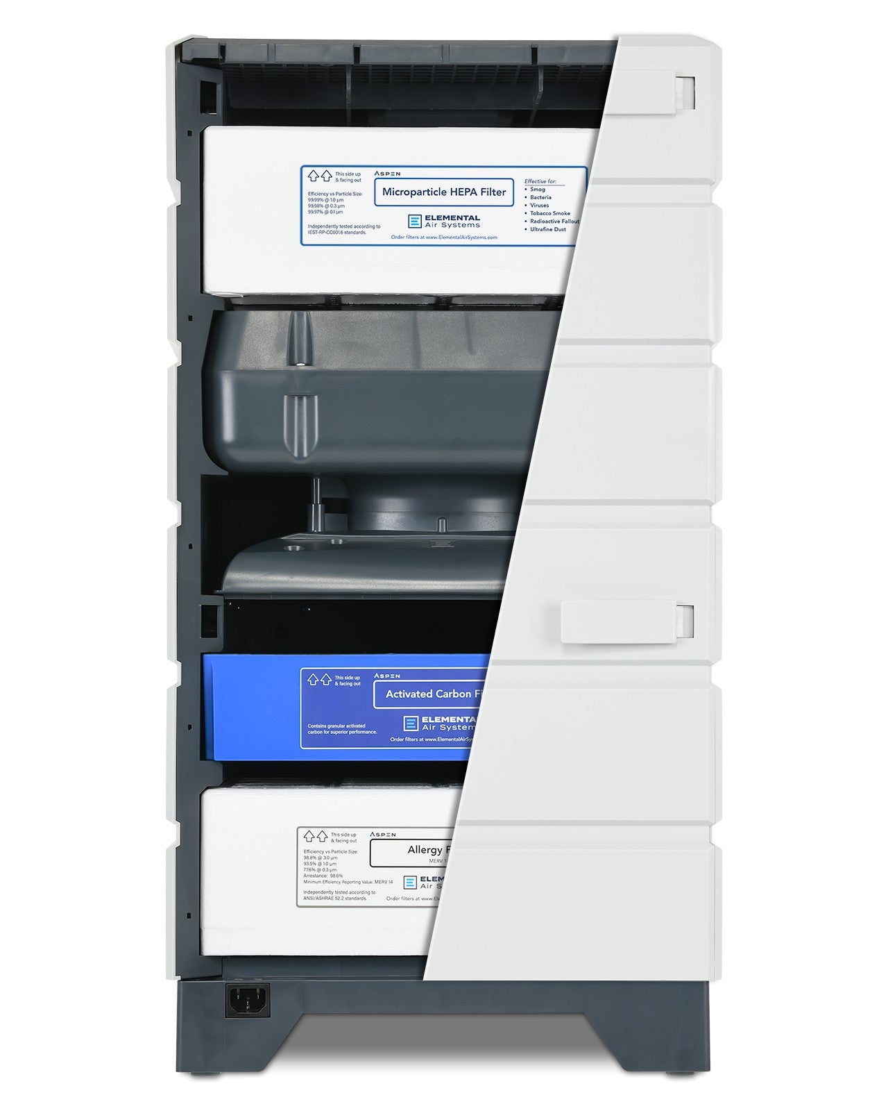 Aspen Air Purifier front view with HEPA and carbon filters