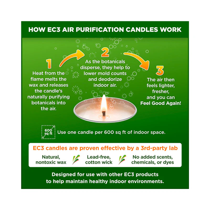 EC3-Air-Purification-Soy-Candle-Usage-Tips