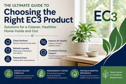 Which EC3 Product Should You Buy? Complete Buyer's Guide