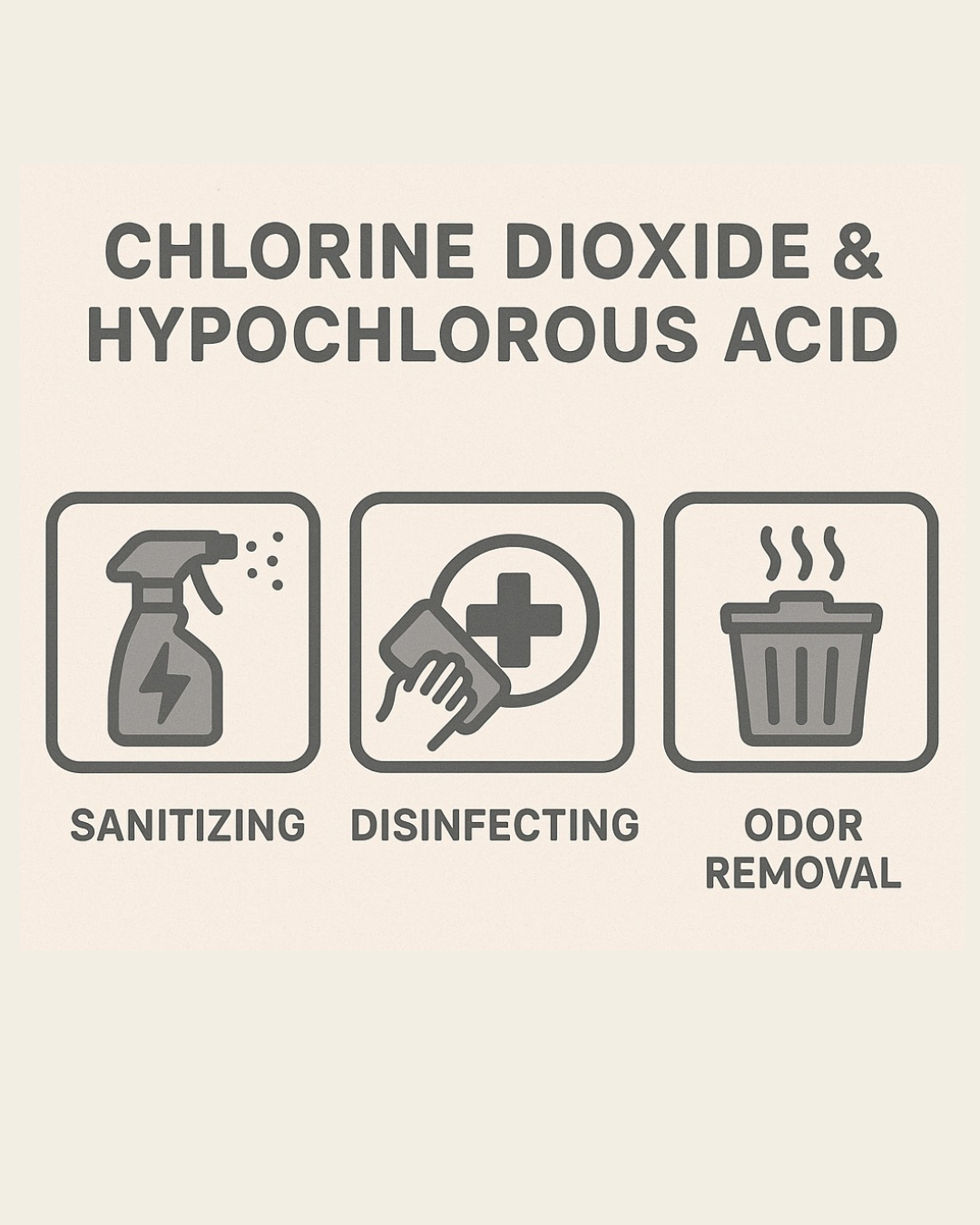 The Power of Chlorine Dioxide and Hypochlorous Acid in Sanitizing, Disinfecting, and Odor Removal