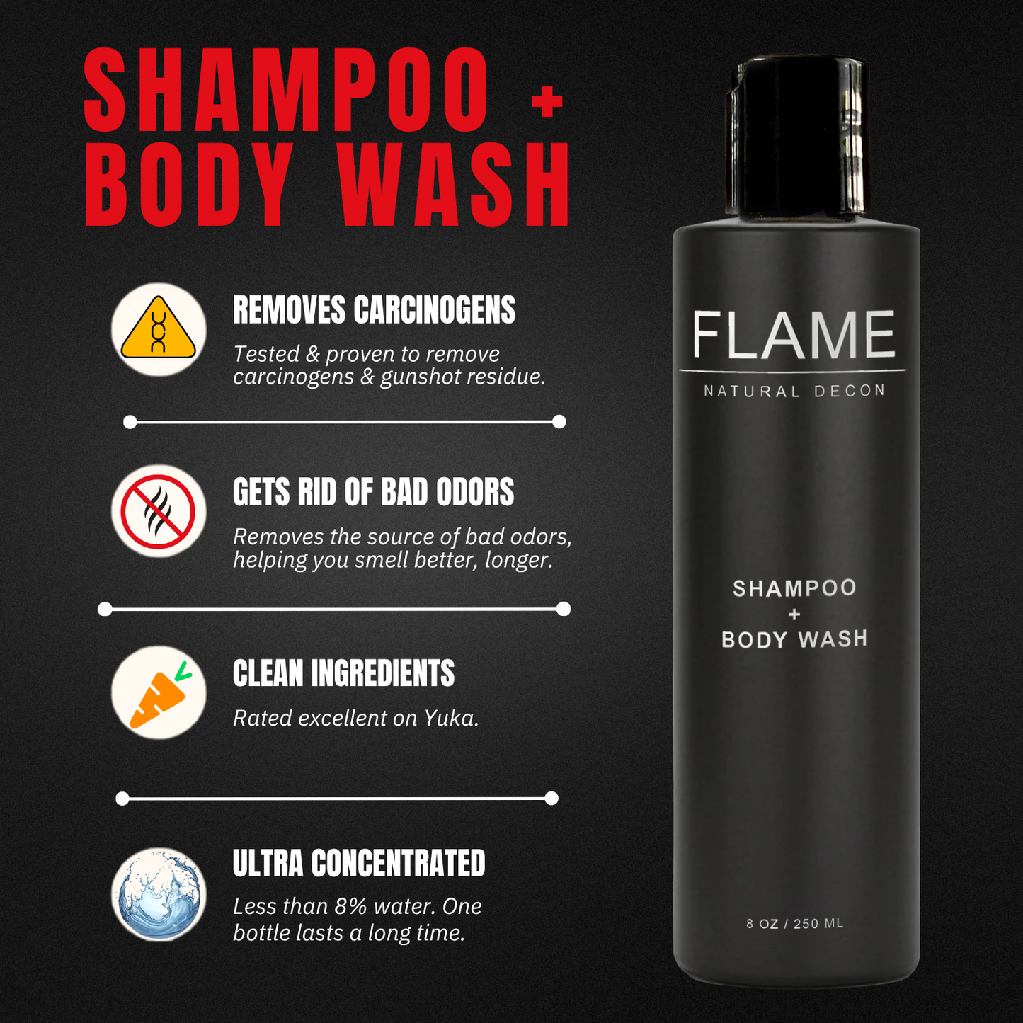 FLAME Natural Decon Shampoo + Body Wash