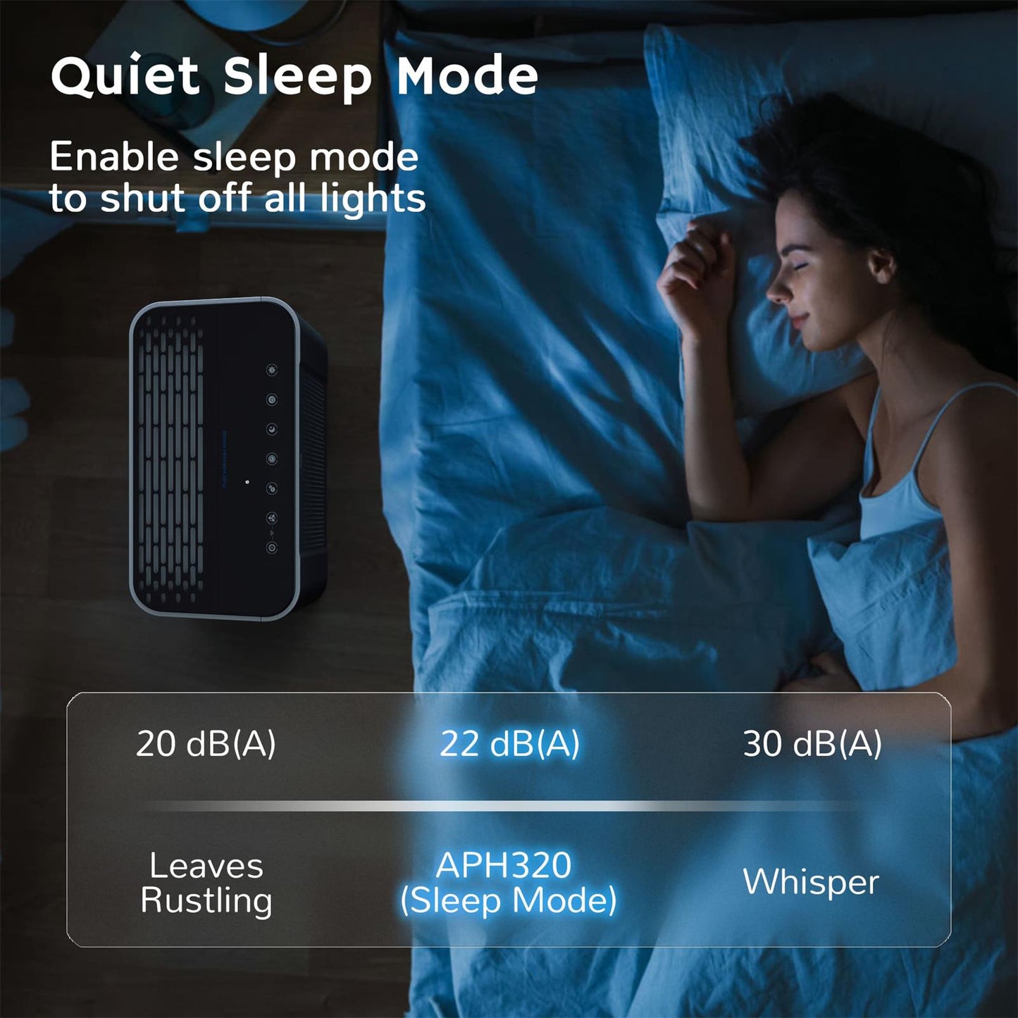 Airthereal Pure Morning APH320 Smart WiFi Air Purifier