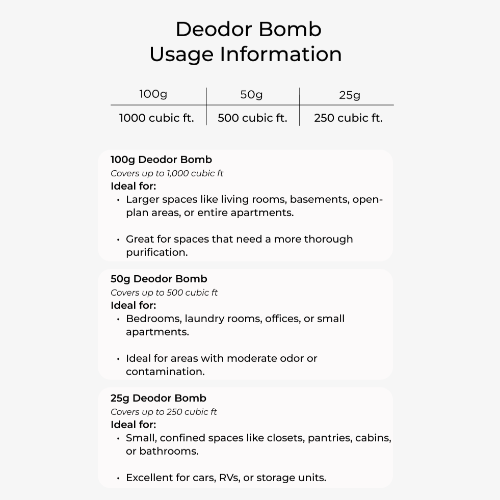 Deodor Bomb - 50g